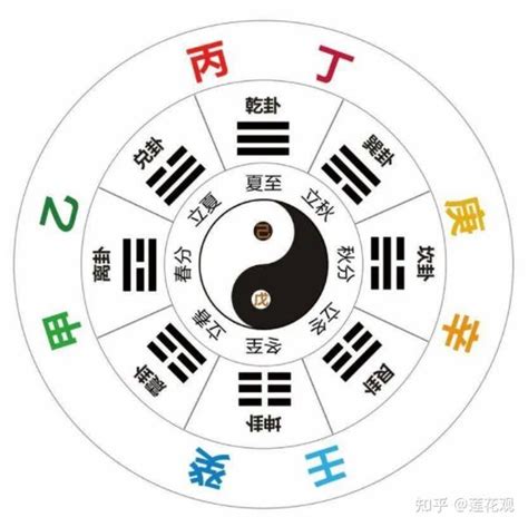 辛金 戊土|四柱命理：十天干之辛金